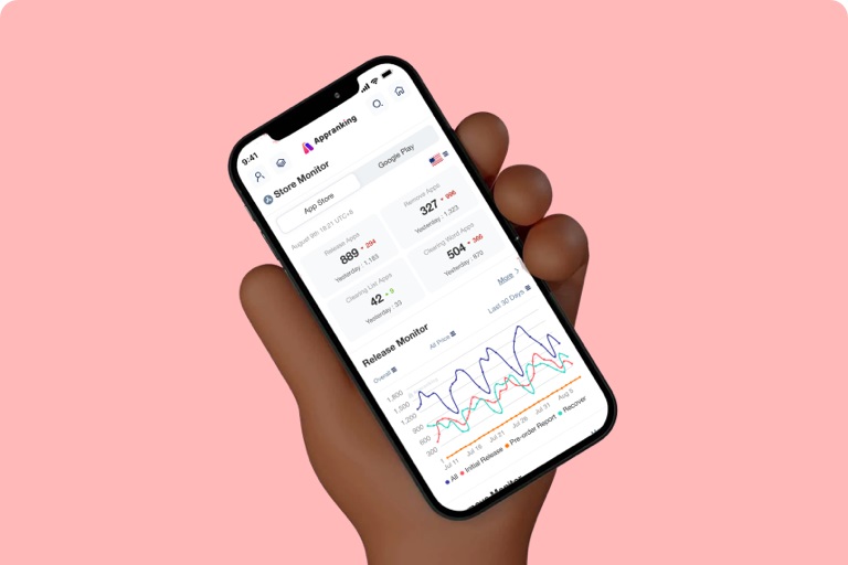 How To Improve Apple Search Ads Strategy For ASA Performance AppAds
